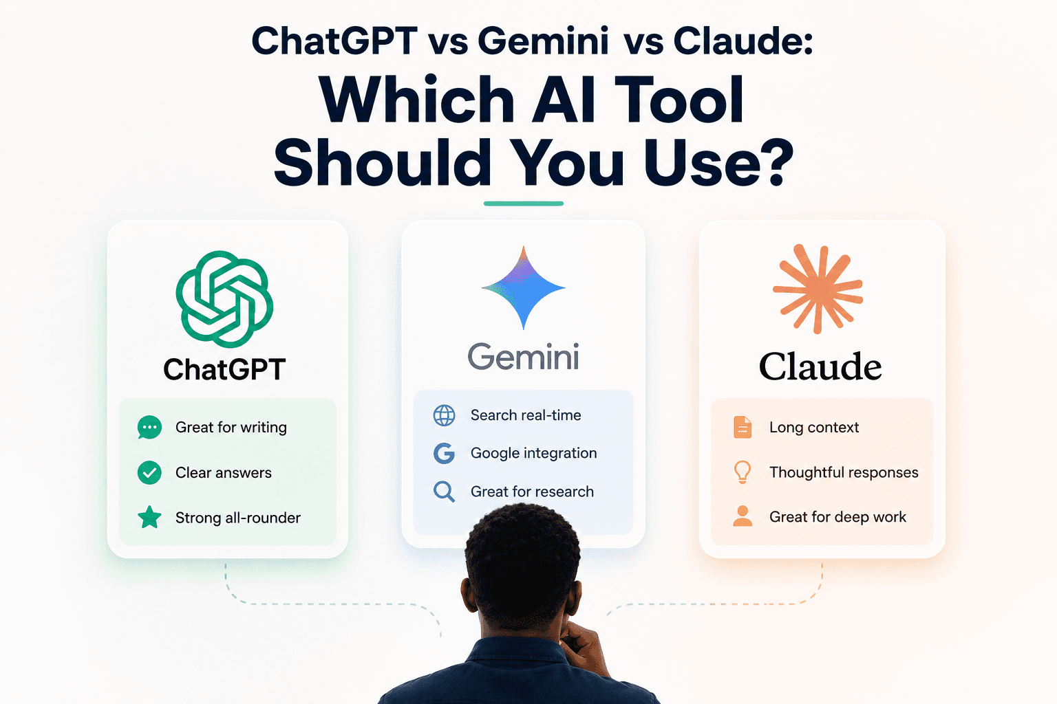 ChatGPT vs Gemini vs Claude: Which AI Tool Should You Use?
